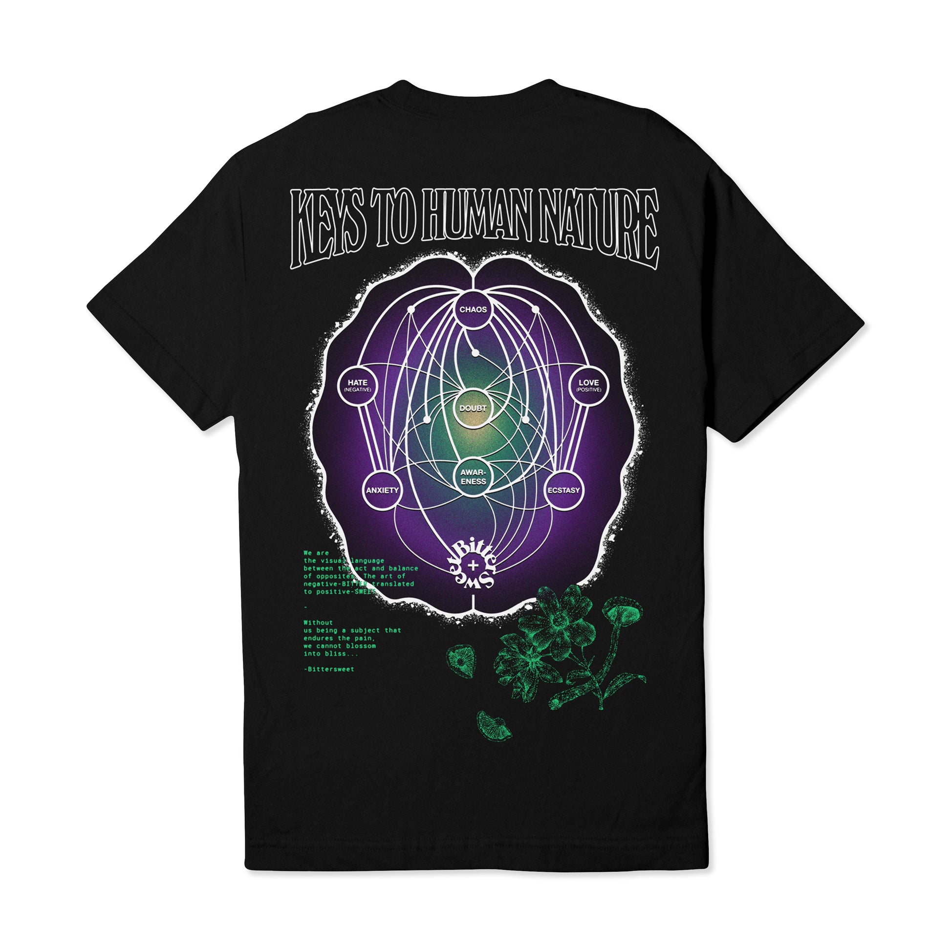 Human Nature Tee - Black - Bittersweet